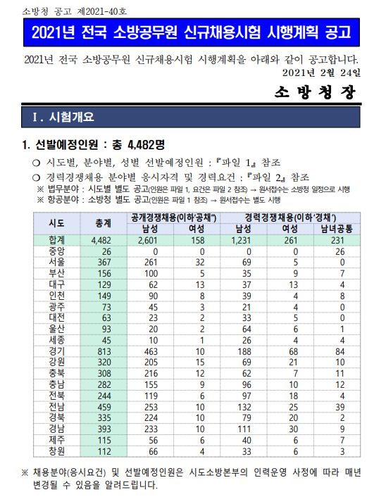 소방직.JPG