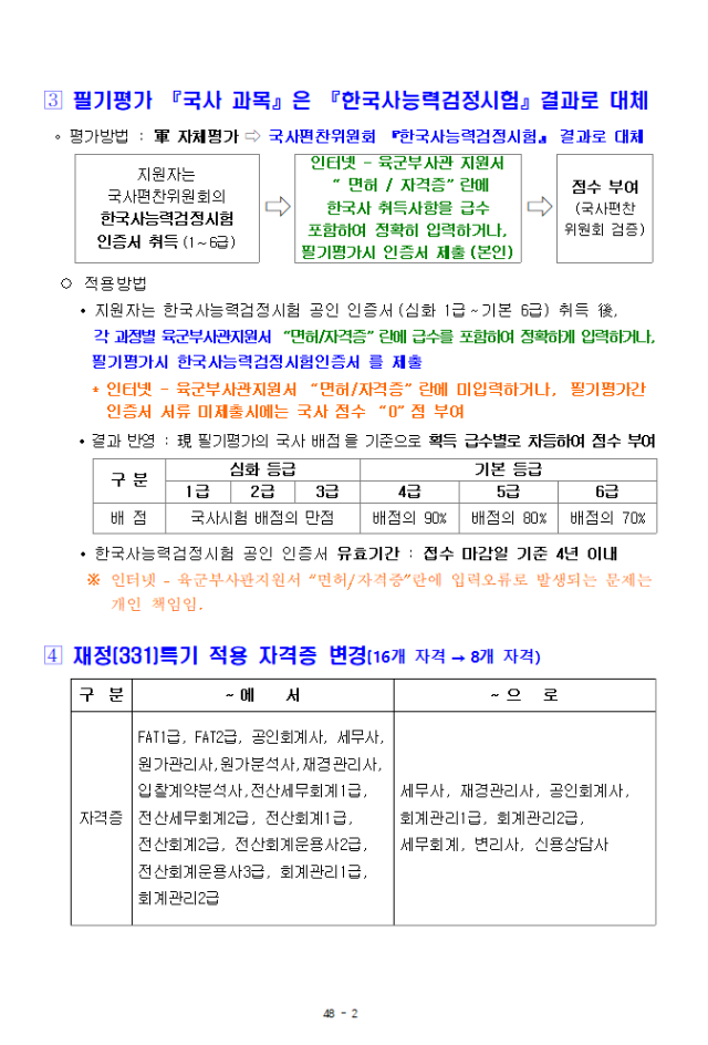 22년_민간부사관_여군_2기_모집_공고문001_-_복사본.png