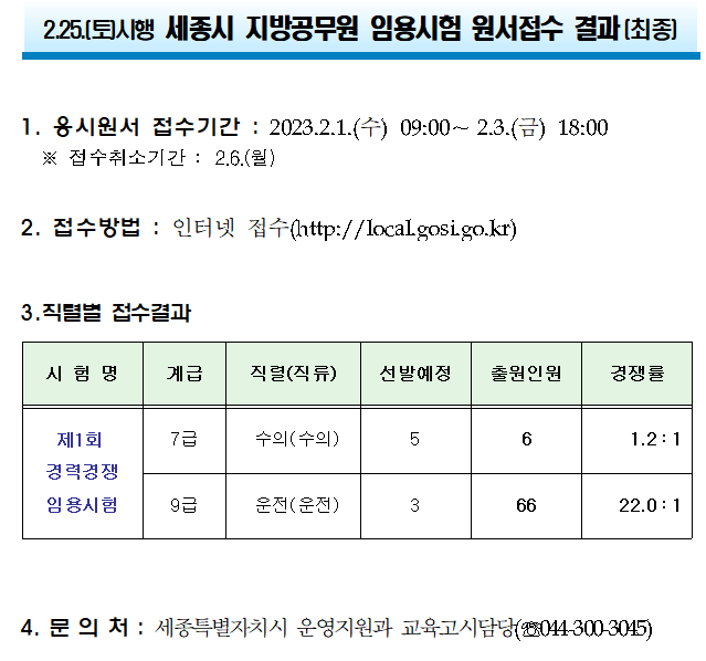 2023년도 세종시 지방공무원 임용시험 원서접수 결과(최종).png