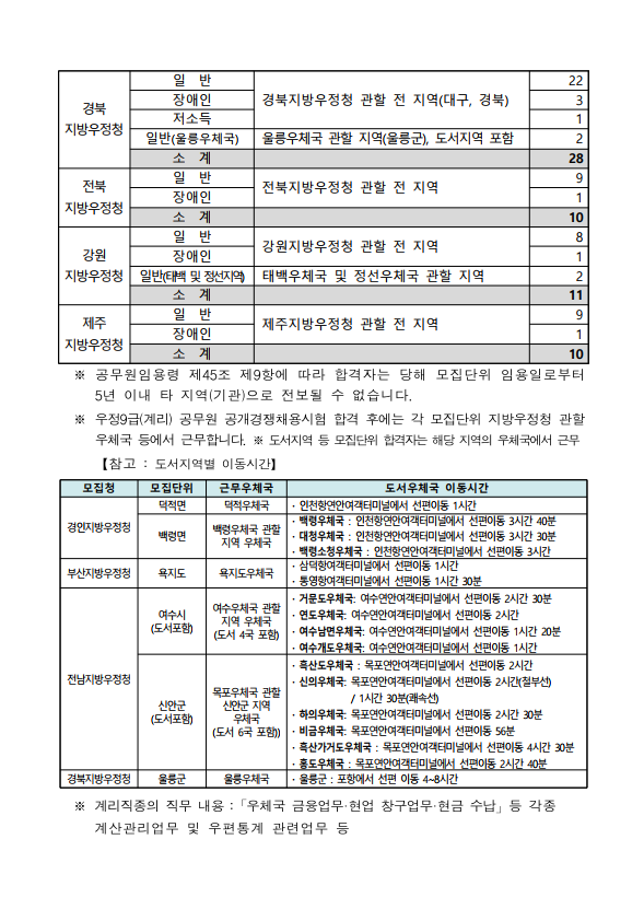 2023년도 우정사업본부 우정9급(계리) 공무원 공개경쟁채용시험 시행계획 공고 2.png