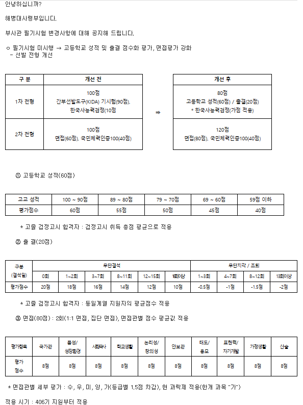 해병대부사관 필기시험 변경사항 공지.png