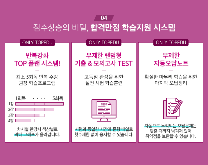 04. 점수상승의 비밀, 합격만점 학습지원 시스템